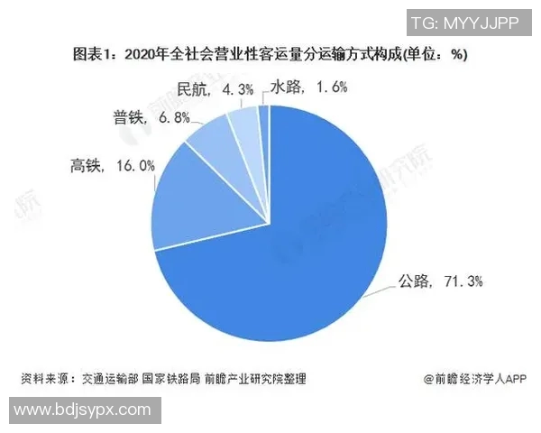 施特加特窘境：现状堪忧待改善